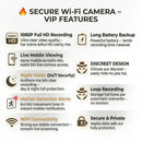 Smart Camera with Night Vision - 4k Resolution
